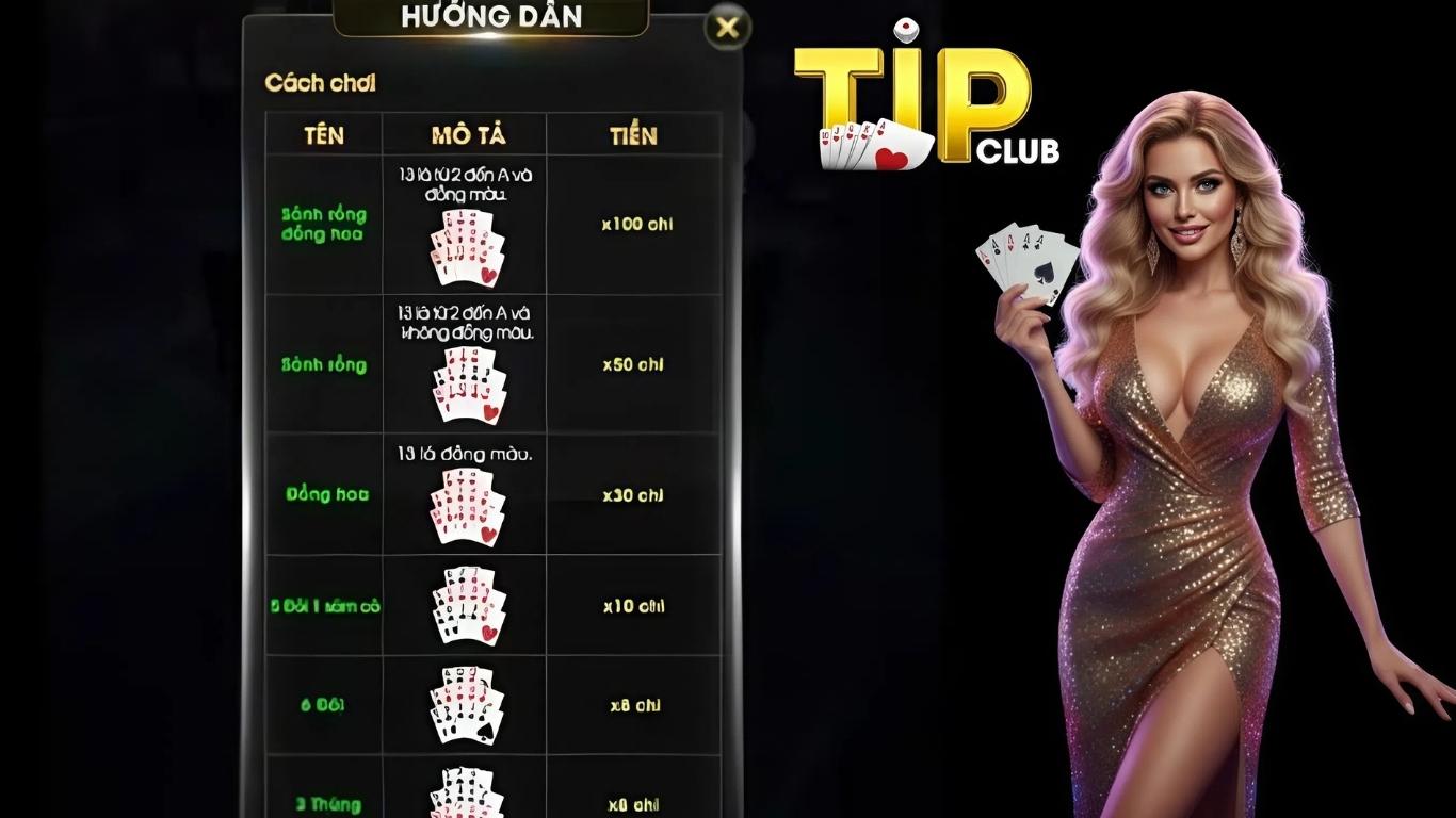 Chiến thuật Mậu Binh Tipclub thắng lớn