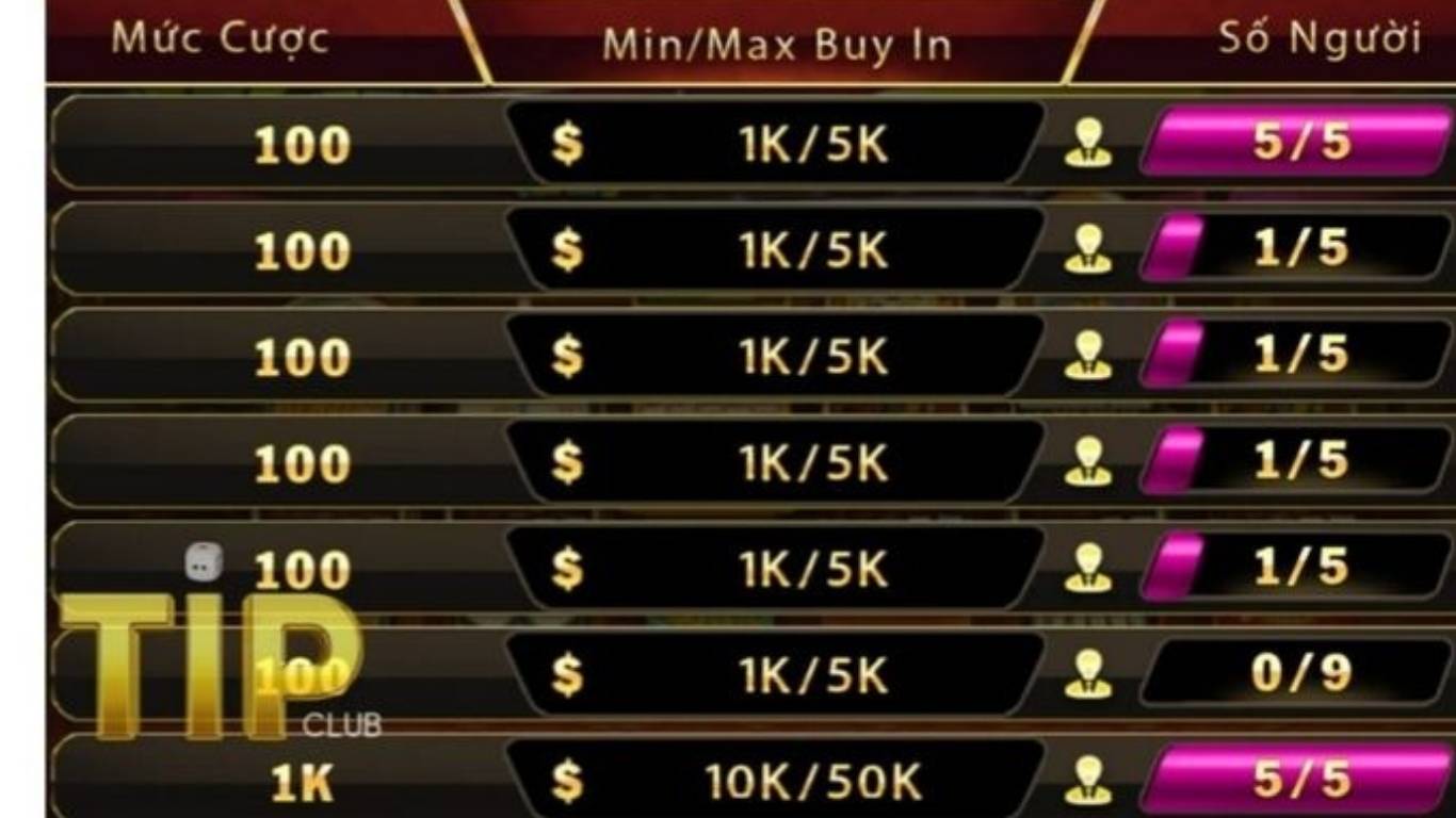 Luật chơi Mini Poker Tipclub